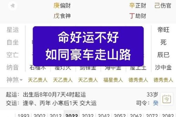 少年运好的八字特征 少年运好的八字特征