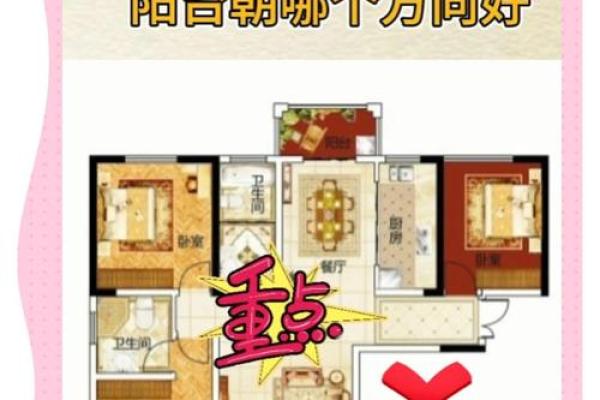 房子风水朝向对人的影响