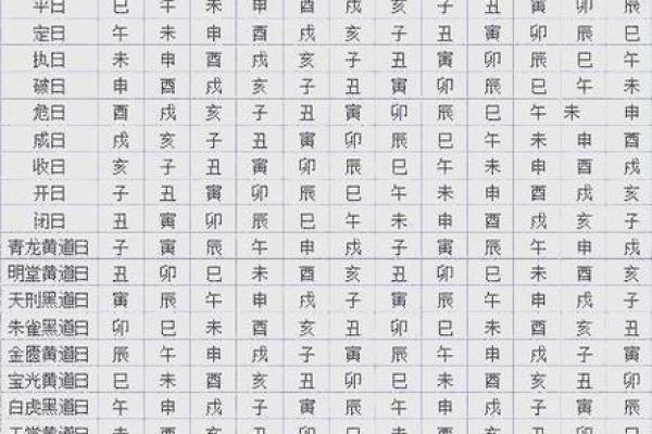 求姻缘黄历 求姻缘吉日黄历？