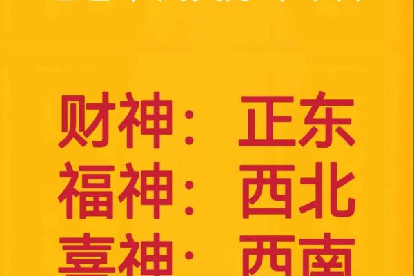 今日财神方位 2024年10月25日开市吉利时辰