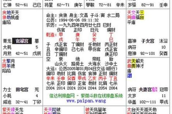 紫薇斗数庙旺得是什么