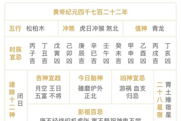 明天是酉日吗黄历,黄历吉日查询