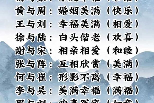 如何根据姓名配对表格 如何根据姓名配对表格求和？