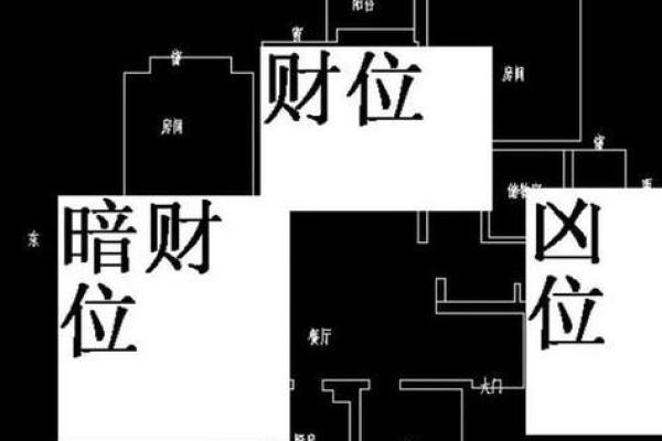 2014年财位风水的布置 2014年财位风水的布置