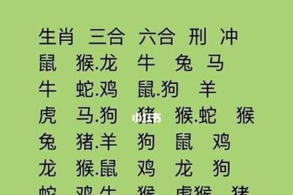 马男生配对姻缘