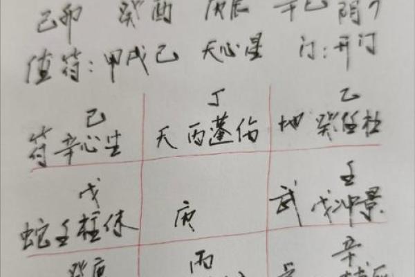 批八字找用神
