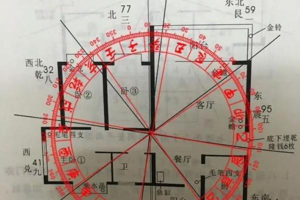 风水宅形分析：阴阳配合式房屋，风水点评