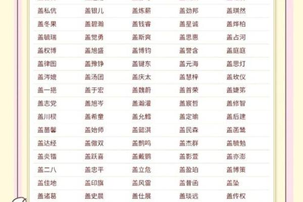 姓名测试打分宝宝起名大全 姓名测试打分宝宝起名打分