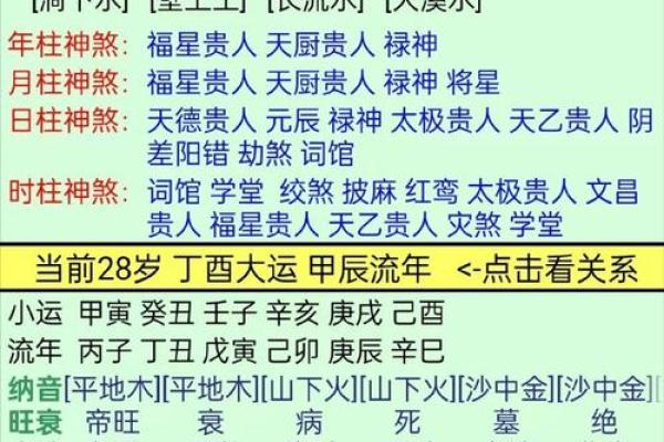不适合做生意的八字格局