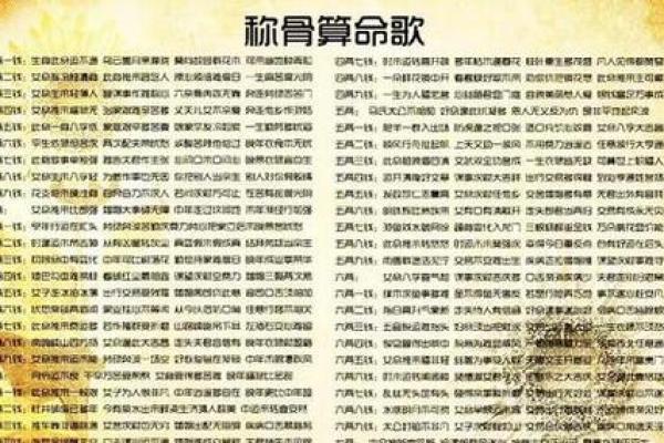 称骨算命详细解释