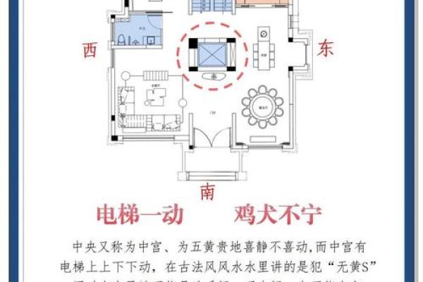 儿童居室风水布局要注意的要点