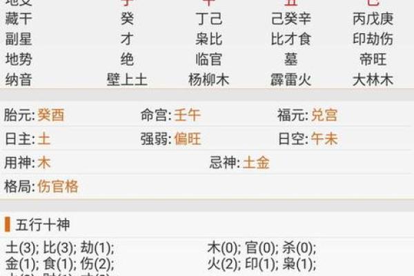 免费算一下自己的命运 最准八字算命怎么算