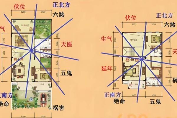 风水：买房选址有讲究，七大准则教你找准风水宝地！