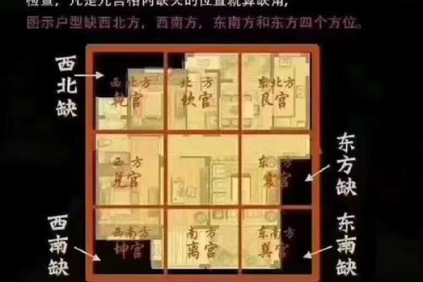 好风水楼房攻略