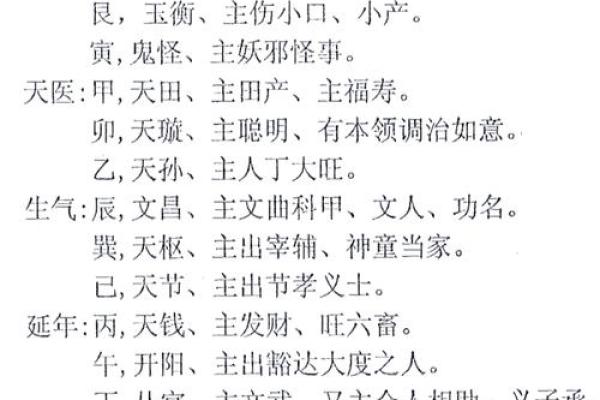 好风水楼房攻略