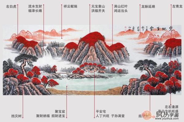 办公室风水布局，努力就有财富