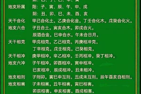 命中无姻缘八字算命