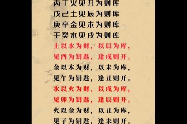 八字天库
