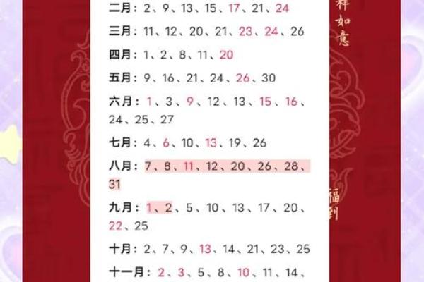 搬家吉日查询2024年8月迁居好日子有几天