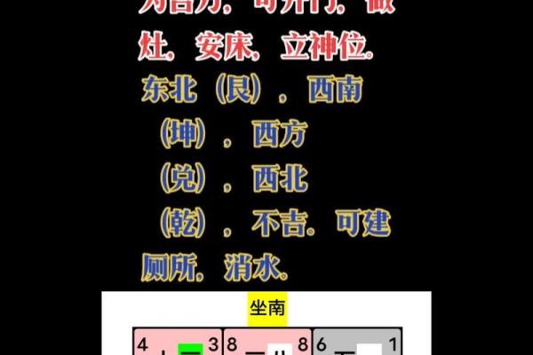 朝南房子东面有桥风水