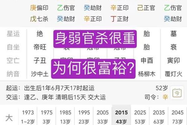 如何看八字格局