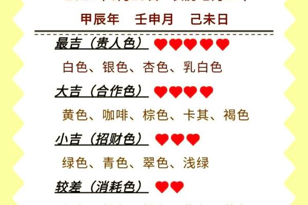 黄历今天的属相吉凶