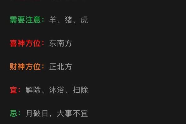 黄历今天的属相吉凶