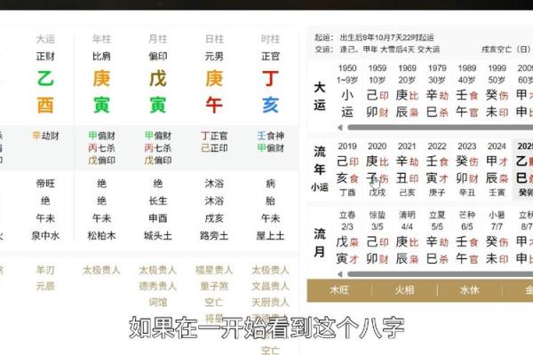 八字官印财齐全的女生厉害