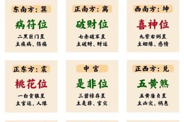 2024年10月15日往哪方吉利,今日喜神方位查询