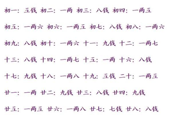民间简单准确算命法  民间算命的几种方法