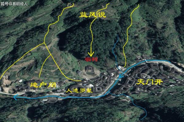 巨门土星峦头风水