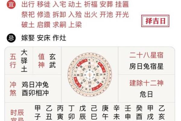 财神爷的生日是哪一天农历的几月几号