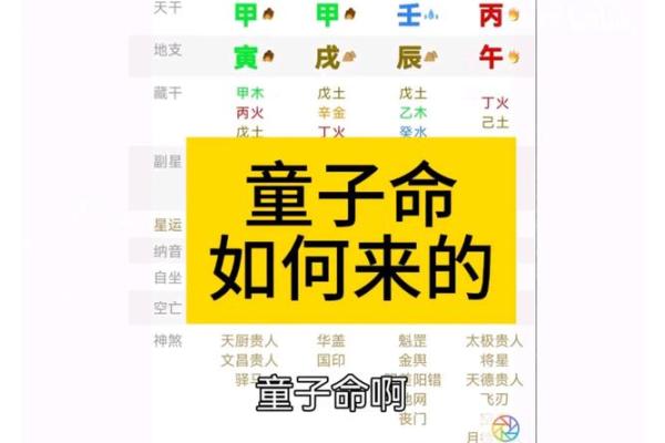 童子命算不准 , 最准的童子命排盘速查