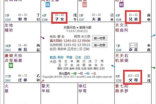 紫薇斗数看子女宫