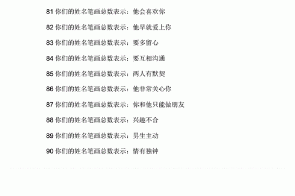 姓名配对测试智商文案 姓名测试配不配？