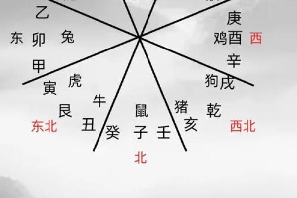 伤残的八字命倒,残疾人八字命理特征