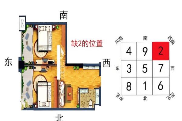 房子西南缺角的房子风水怎么化解