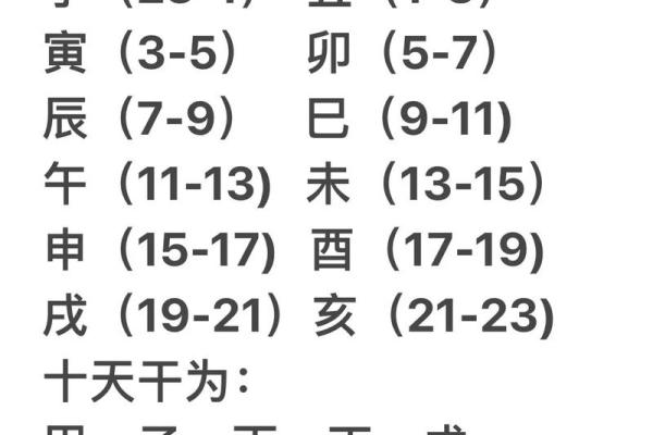 小六壬可以算吉日，小六壬可以算吉日嘛？