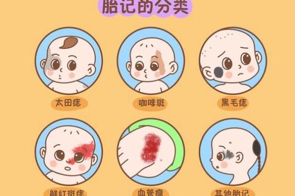 面部上的胎记算命分析