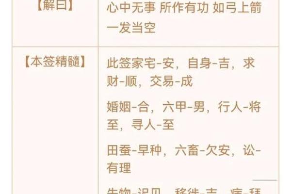普贤菩萨灵签第六签解签