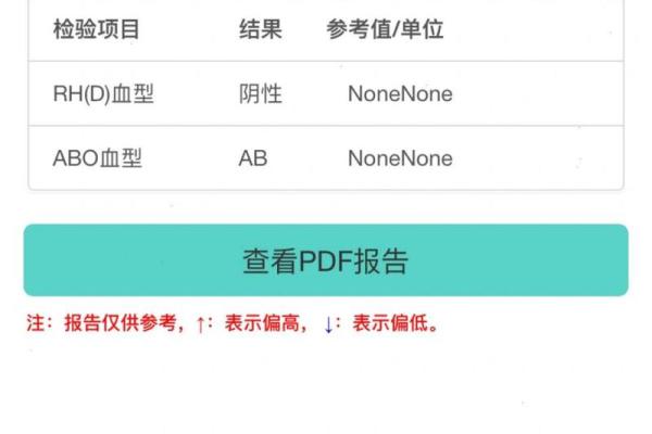 网上如何查自己的血型