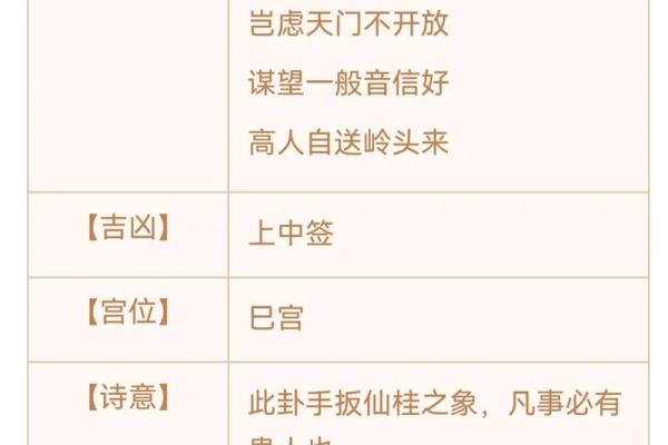 佛祖灵签21签求子