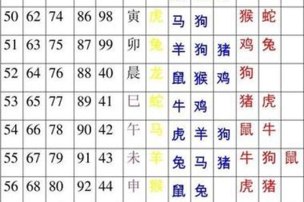 名字测匹配度,免费姓名配对