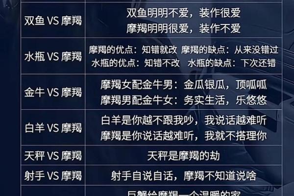 金牛摩羯配对指数 金牛摩羯能否匹配