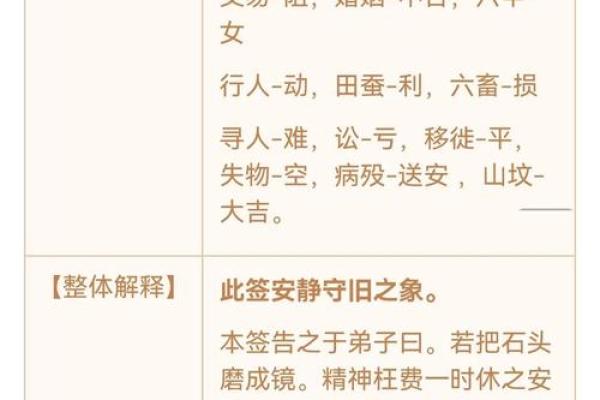 观音灵鉴二签解签