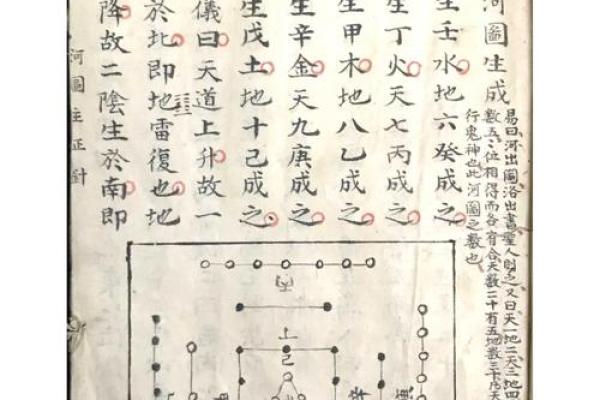 定穴星峰在风水上有什么含义