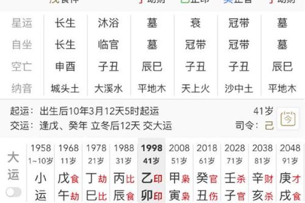 八字无官杀的女性很难找到对象吗