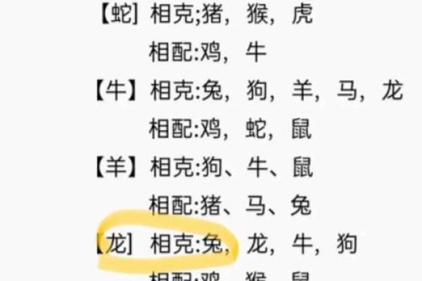 生肖猴和生肖兔配不配 生肖猴和生肖兔配对指数