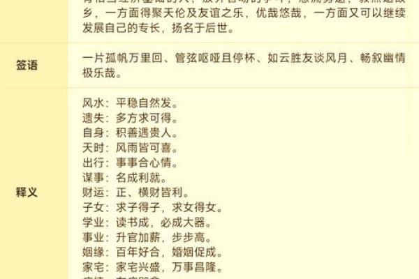 黄大仙灵签查询