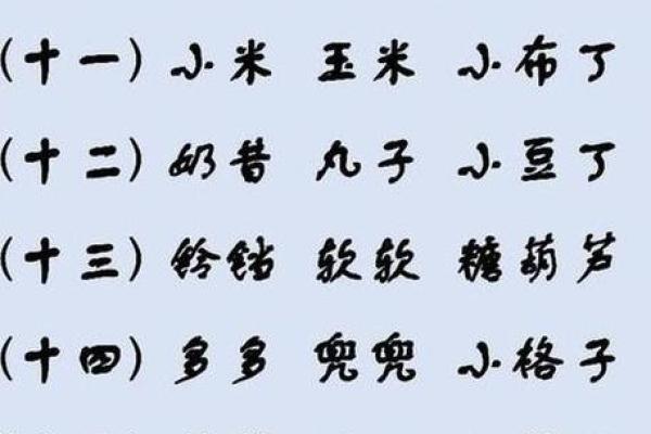 名字解析免费打分测试打分